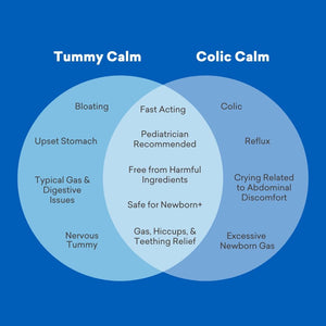 Tummy Calm 60ml